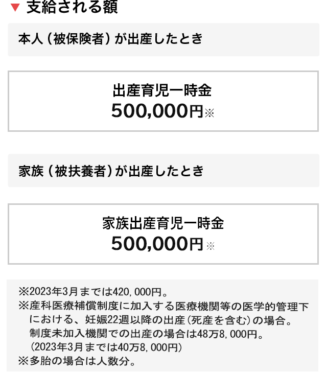 出産育児一時金